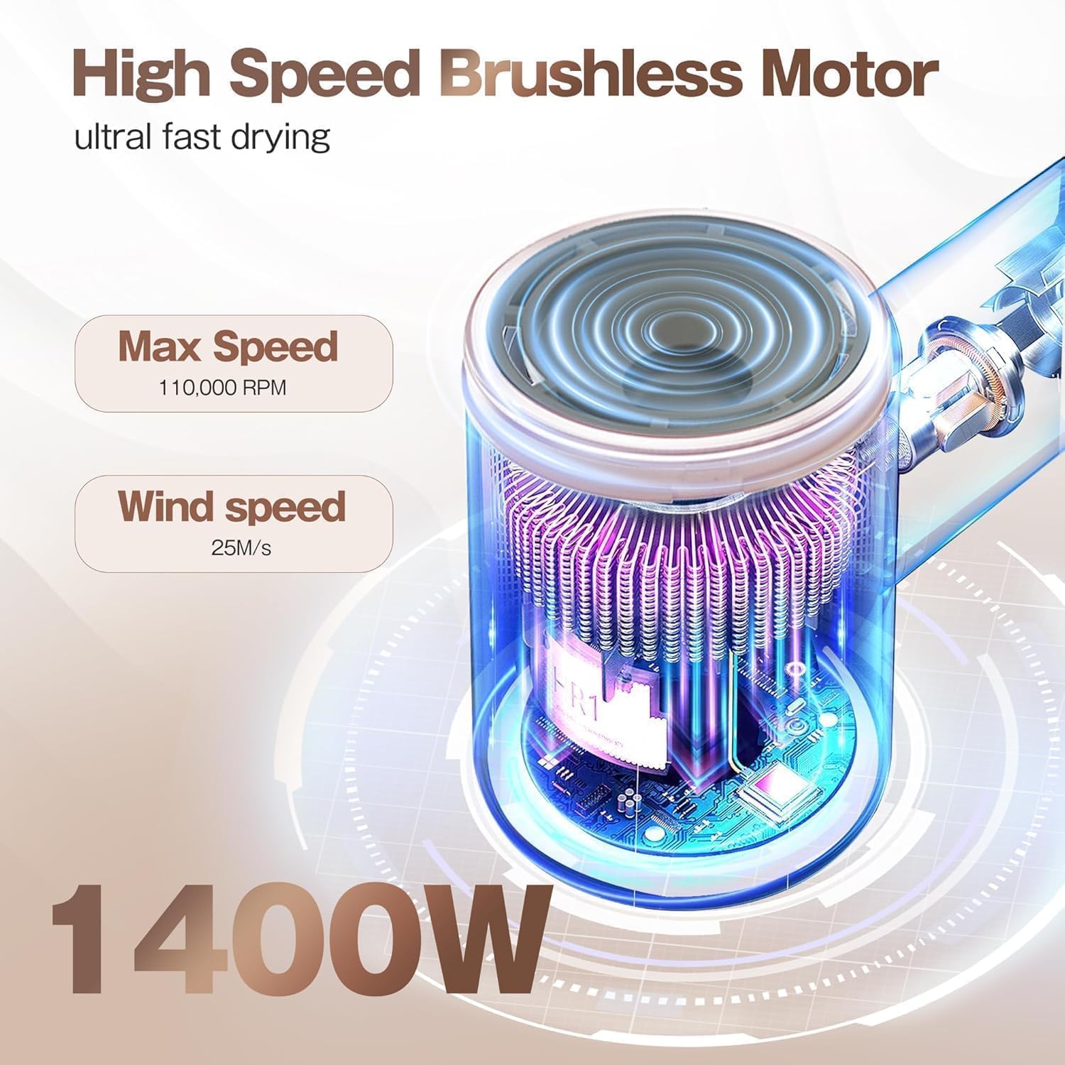 Labiim hair dryer featuring auto-shutoff for overheating protection.