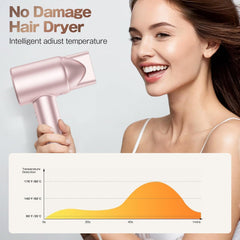 Labiim hair dryer demonstrating thermo-control for even heat.