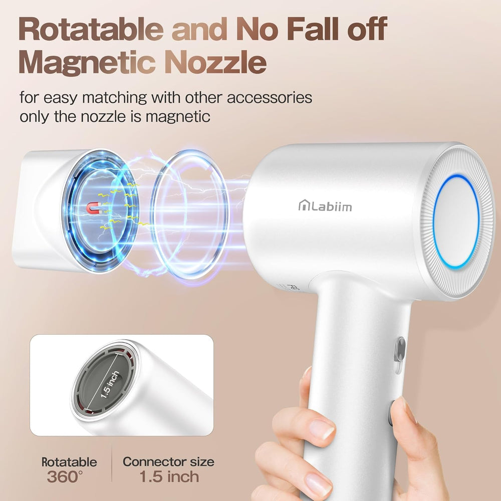 Labiim lightweight 0.86 lb design ideal for travel.