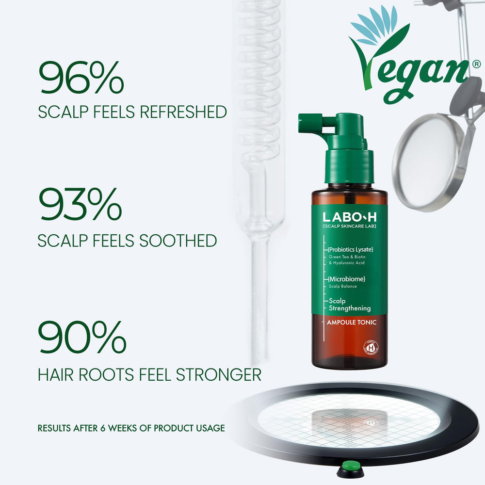 LABO-H five-type hyaluronic acid moisture for deep scalp hydration.