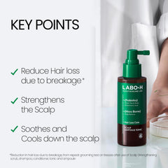 LABO-H instant cooling mist application refreshes the scalp.