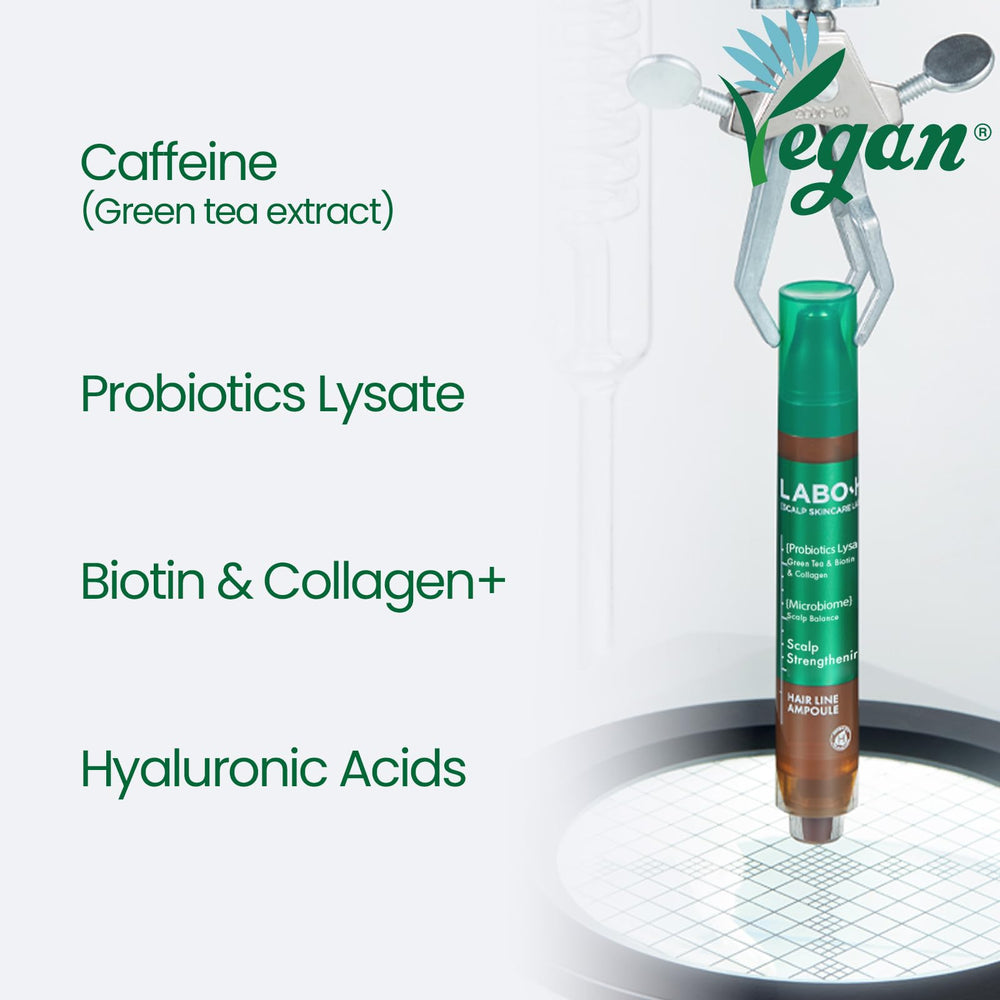 LABO-H applying to the scalp during a quick, refreshing routine.