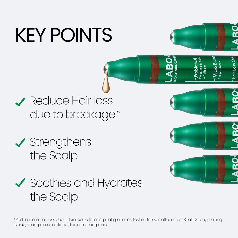 LABO-H roller-cap close-up for easy on-the-go scalp massage.