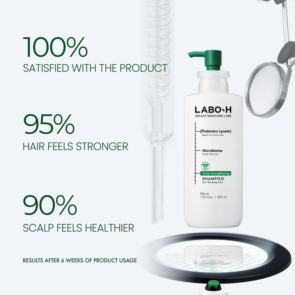LABO-H Scalp Strengthening Shampoo ingredients closeup featuring ceramide and biotin