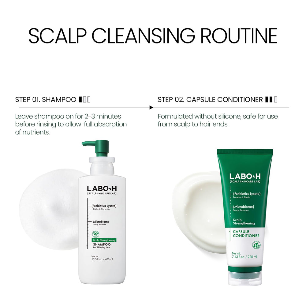 LABO-H Scalp Strengthening Shampoo panoramic shelf view signals premium Korean care