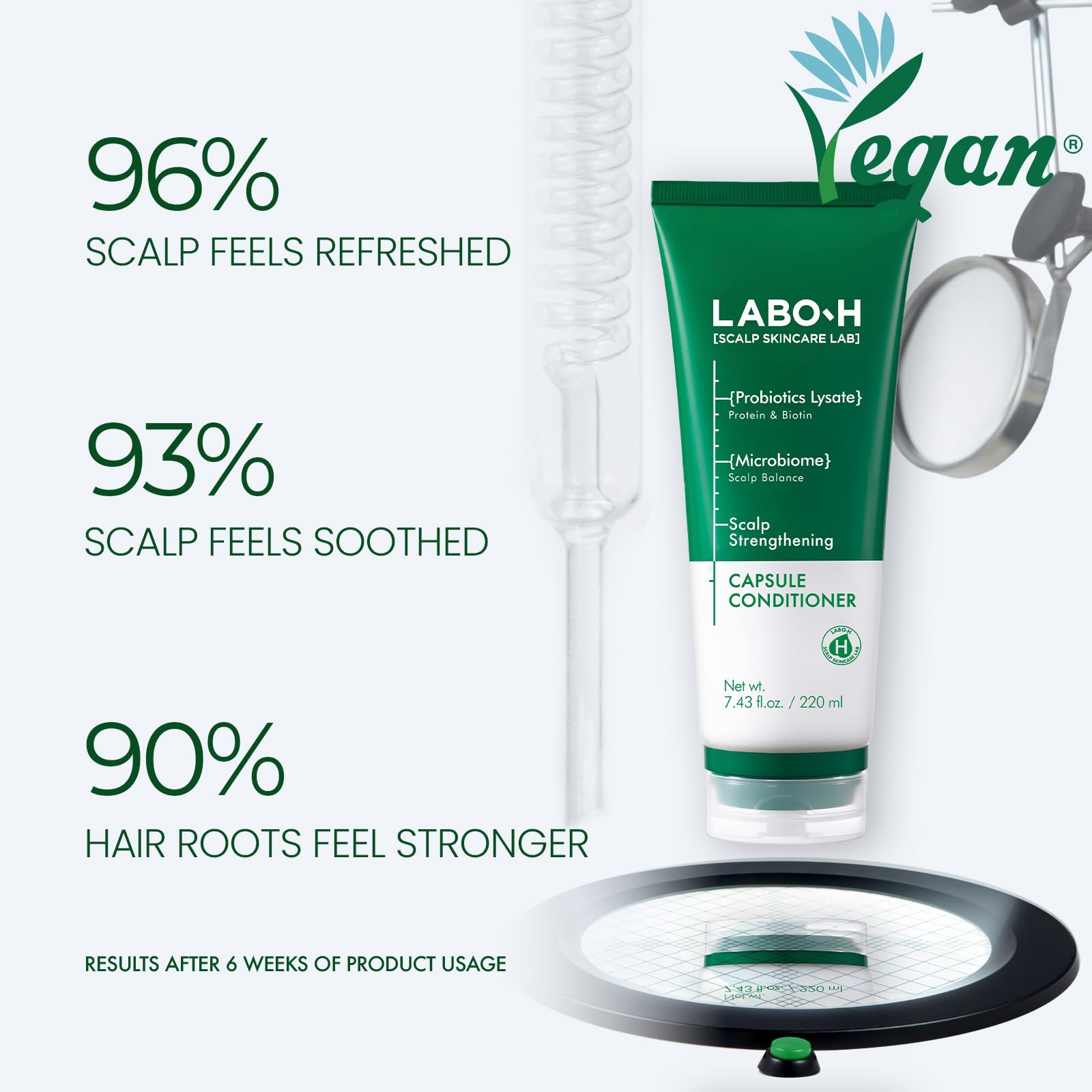 LABO-H cabello suave tras cada uso.