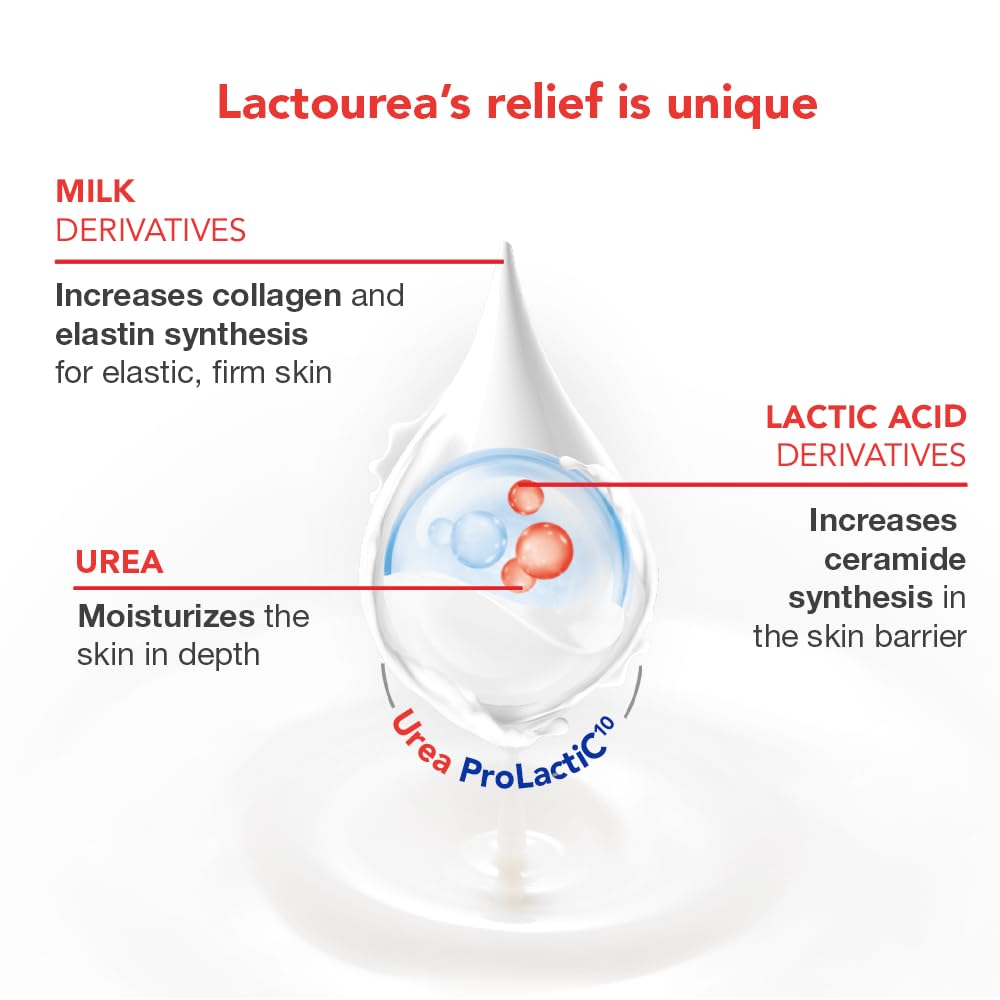 Lactovit Lactourea, textura cremosa, ofrece hidratación suave para todo el día.