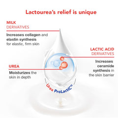Lactovit Lactourea, textura cremosa, ofrece hidratación suave para todo el día.