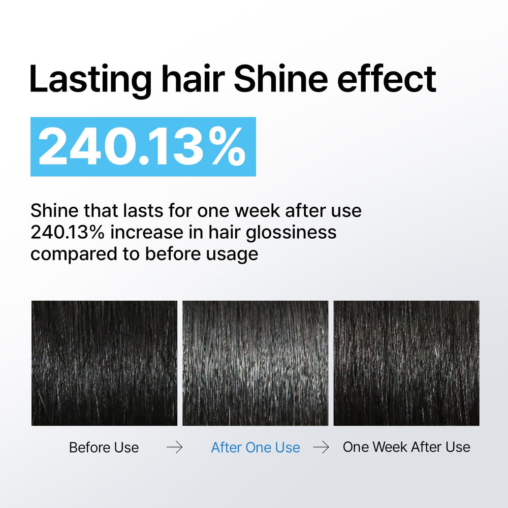 LADOR tecnología de calentamiento automático para revitalizar el cabello