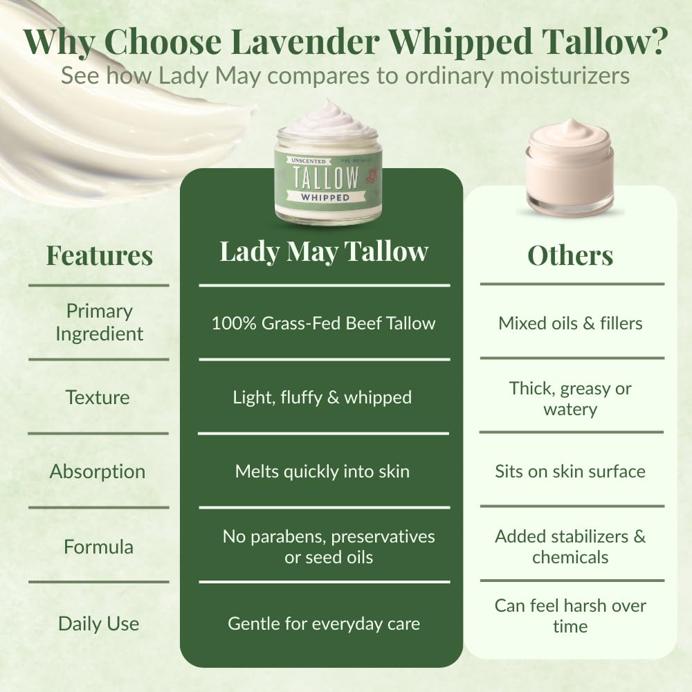 Lady May Tallow safe for babies and sensitive skin.