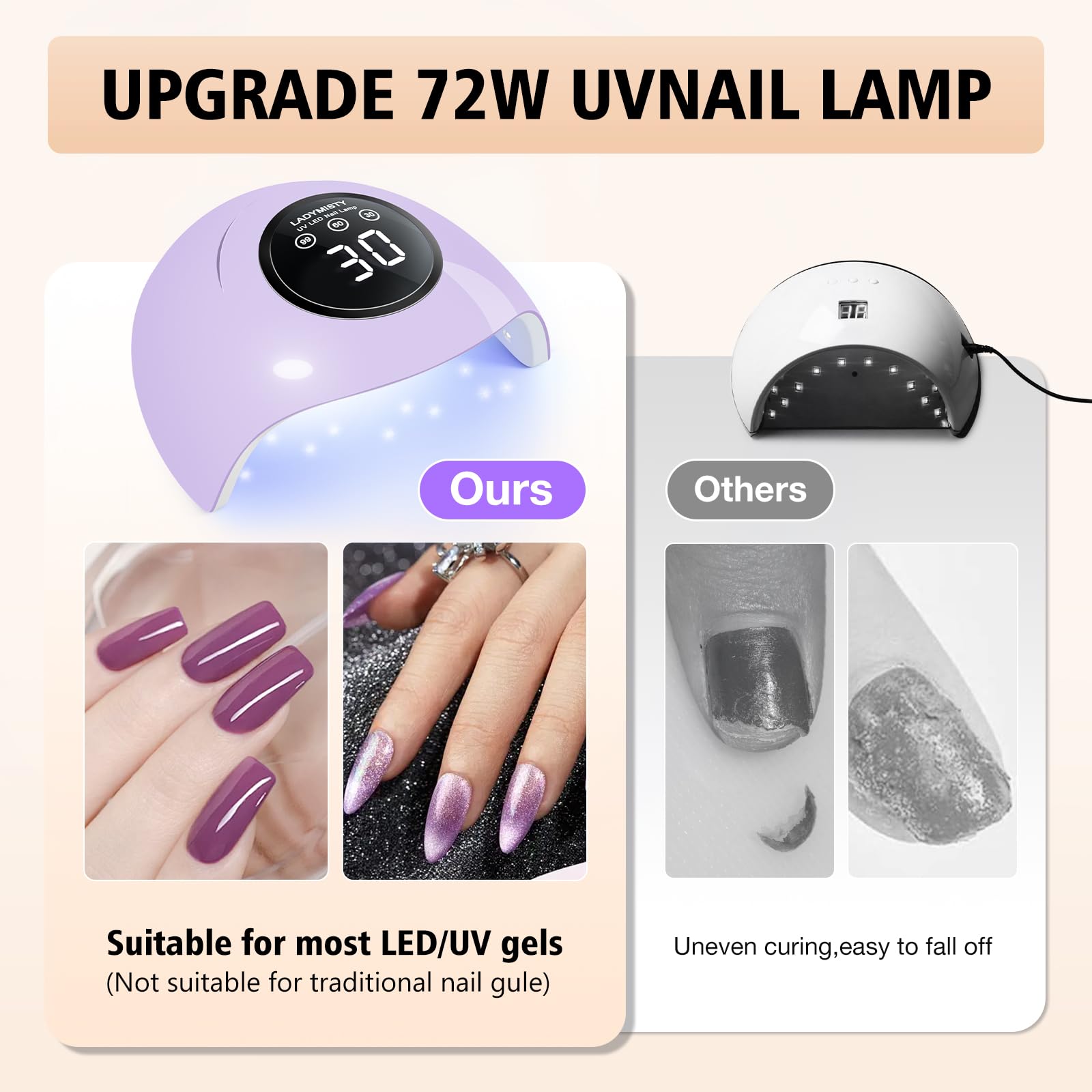 LadyMisty 72W UV nail lamp auto sensor for hands-free curing