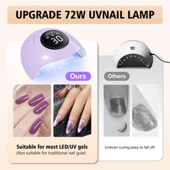 LadyMisty 72W UV nail lamp auto sensor for hands-free curing