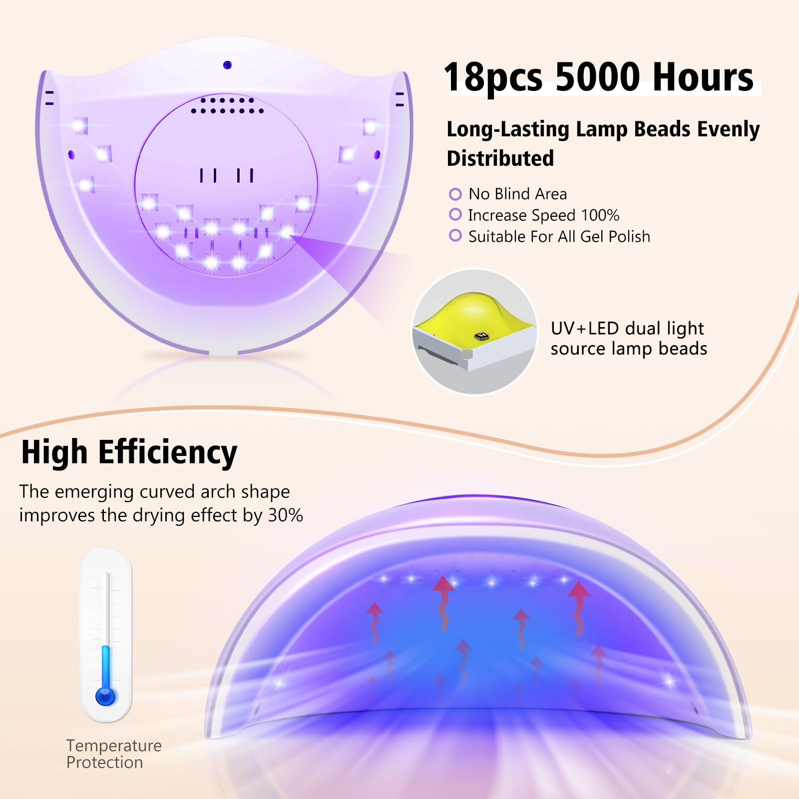 LadyMisty 72W UV nail lamp top-side beads ensuring even curing across nails
