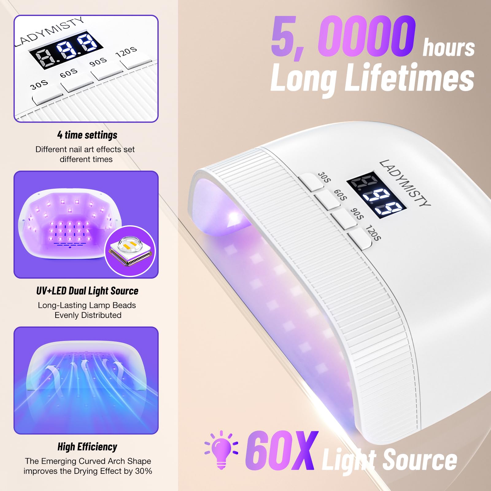 LadyMisty UV nail lamp LCD display for easy timer tracking