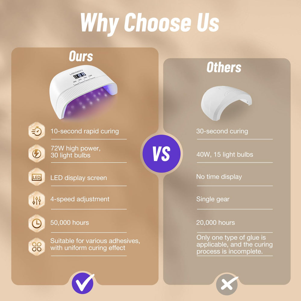 LadyMisty UV nail lamp vented design prevents overheating