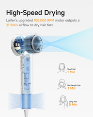 Laifen Hair Dryer SE 2 back view highlights ergonomic grip for comfortable sessions