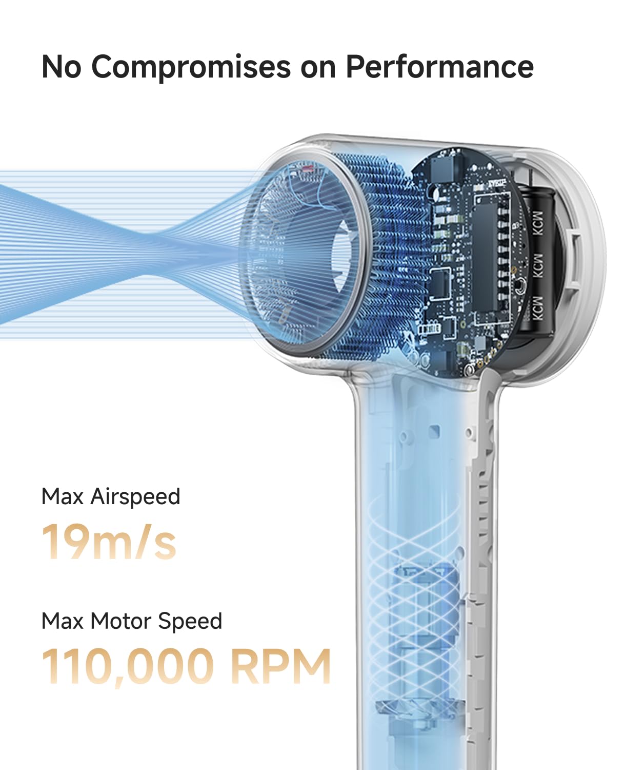 Laifen MINI includes heat protection to help control styling temperatures.