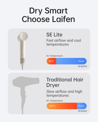 Laifen SE Lite includes Smooth nozzle for sleek blowouts.