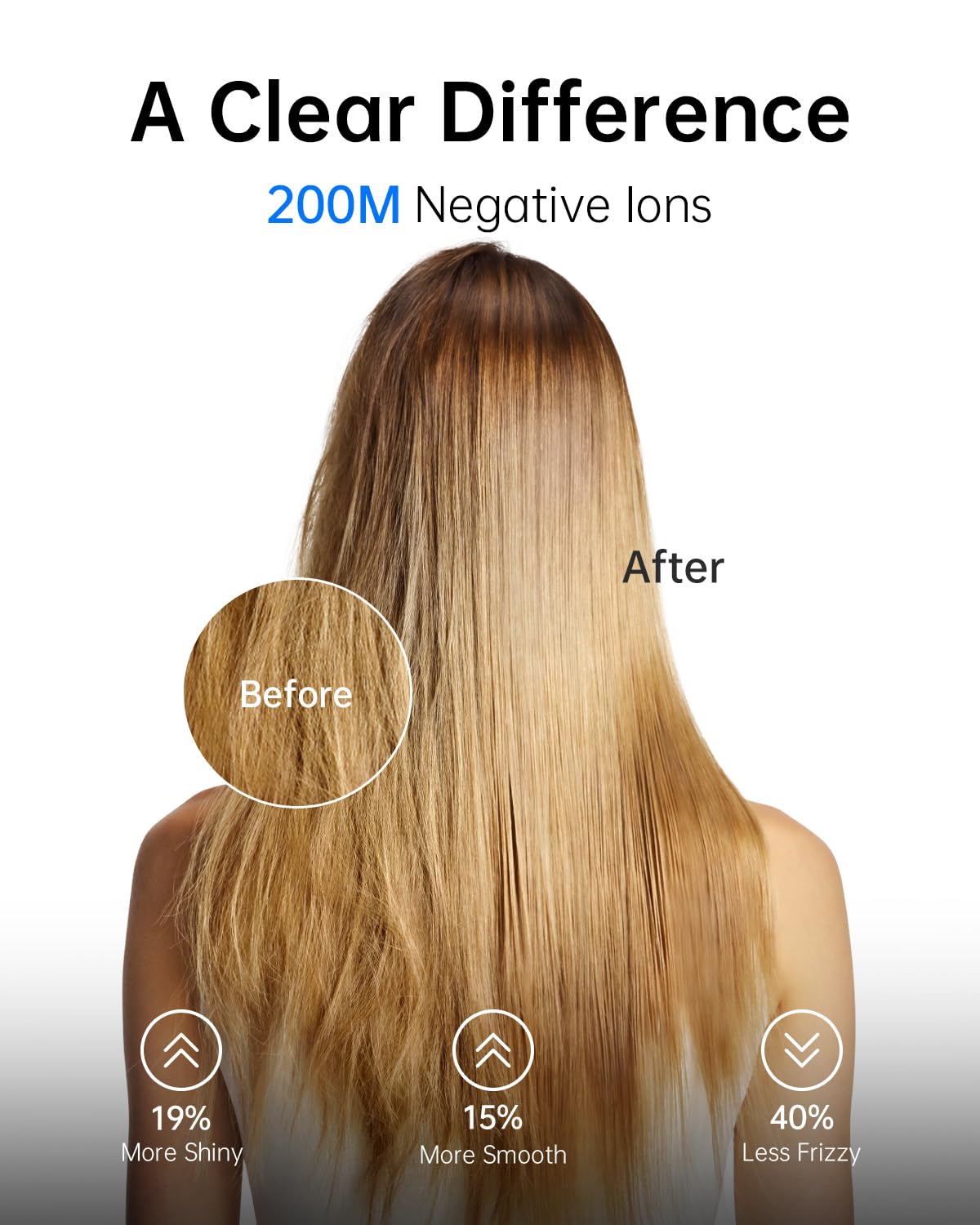 Laifen Swift Hair Dryer emits negative ions for smoother hair