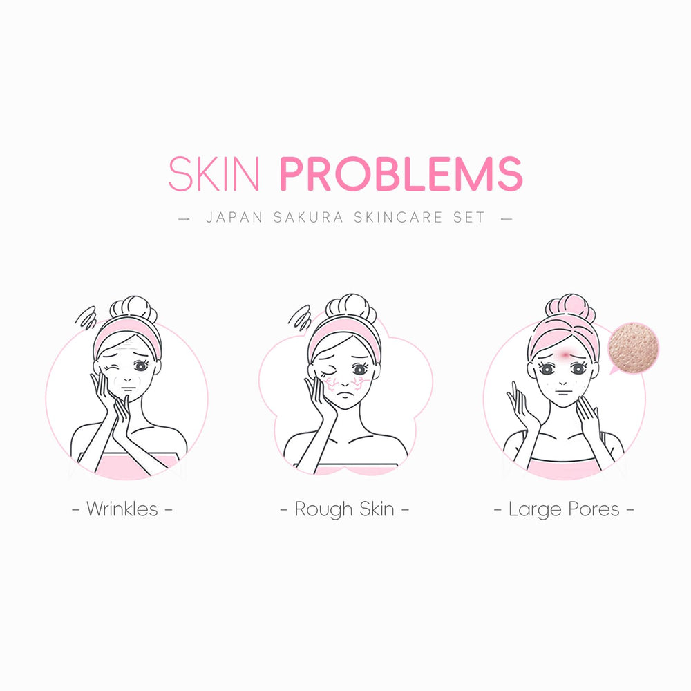 Laikou Japón Sakura loción hidratante: piel suave y flexible todo el día