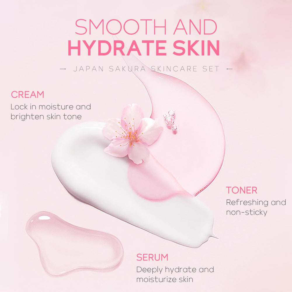 LAIKOU Sakura suero: hidratación y mejora de la textura de la piel