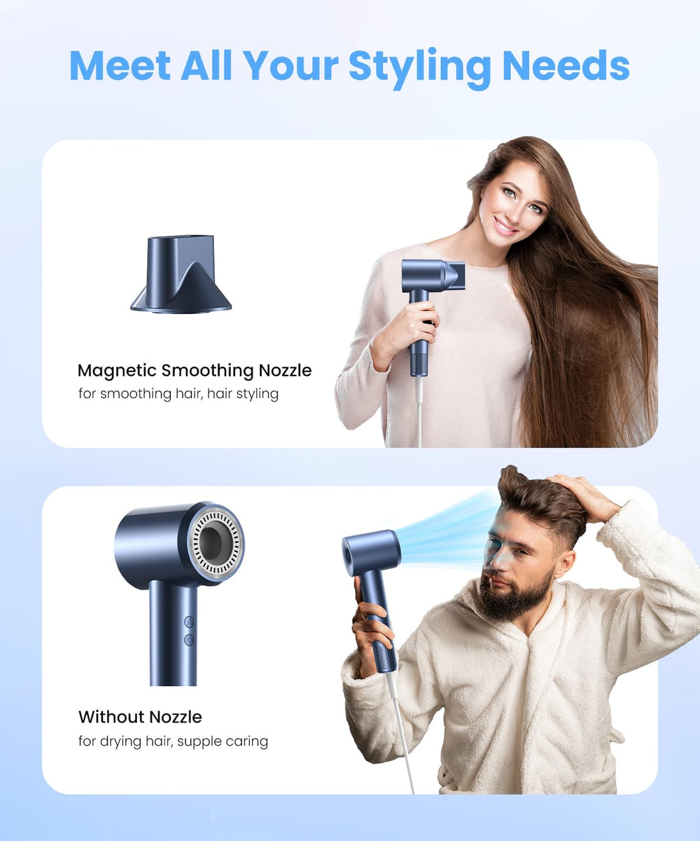 LAMPICK five temps three speeds illustration shows versatile styling options.