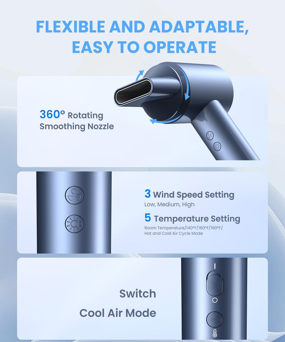 LAMPICK thermo-control panel demonstrates safe, stable temperature during drying.