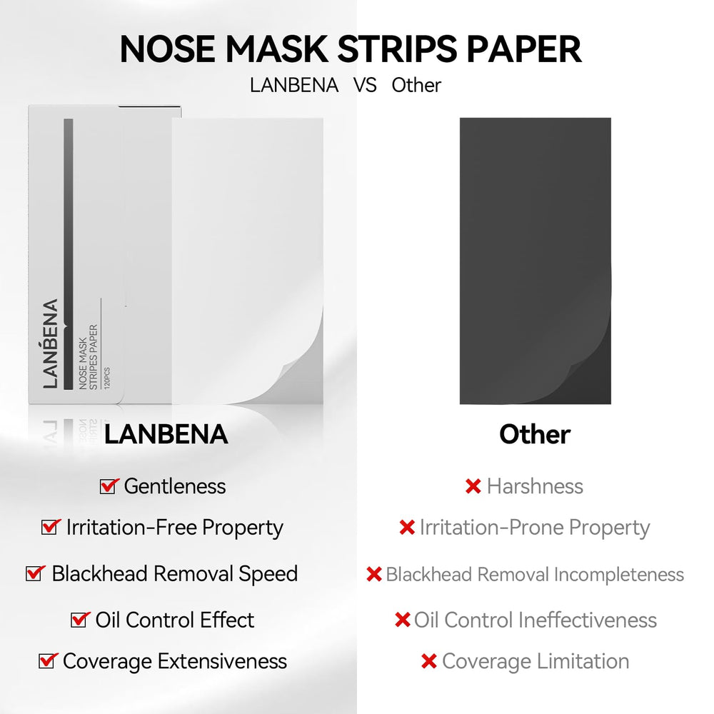 LANBENA long-term-use pack supports repeated daily sessions