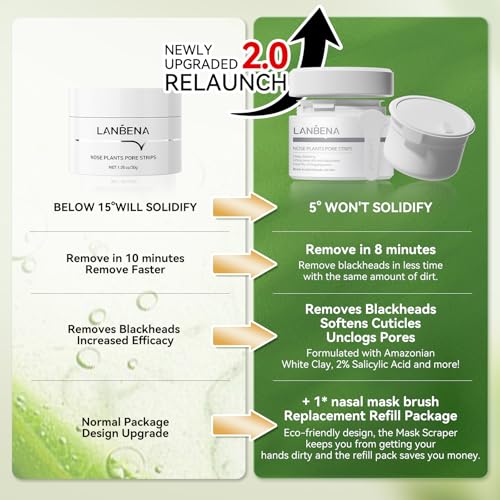 LANBENA Warm water pre-use note reminder for optimal results.