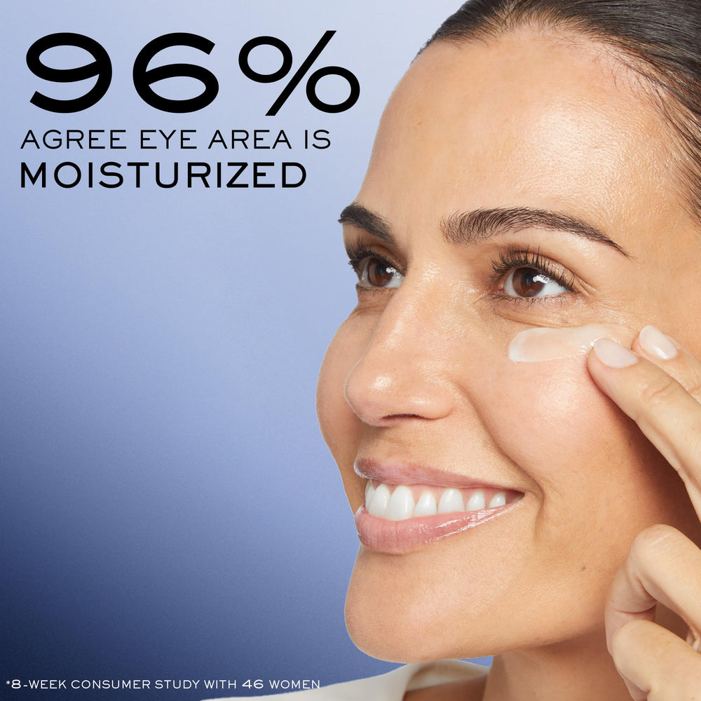 Lancôme Génifique Eye Cream bifidus prebiotic graphic emphasizing skin support