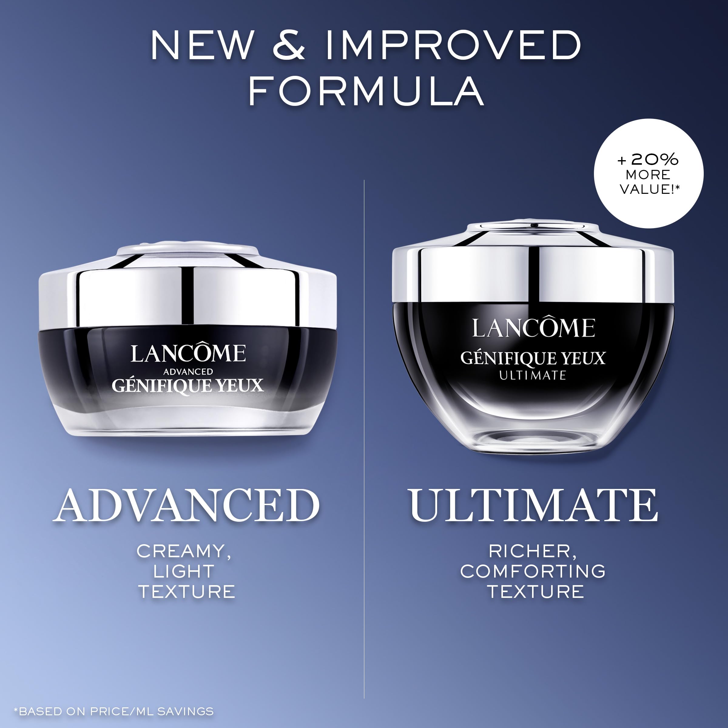 Lancôme Génifique Eye Cream eye area brightness concept for a revitalized look