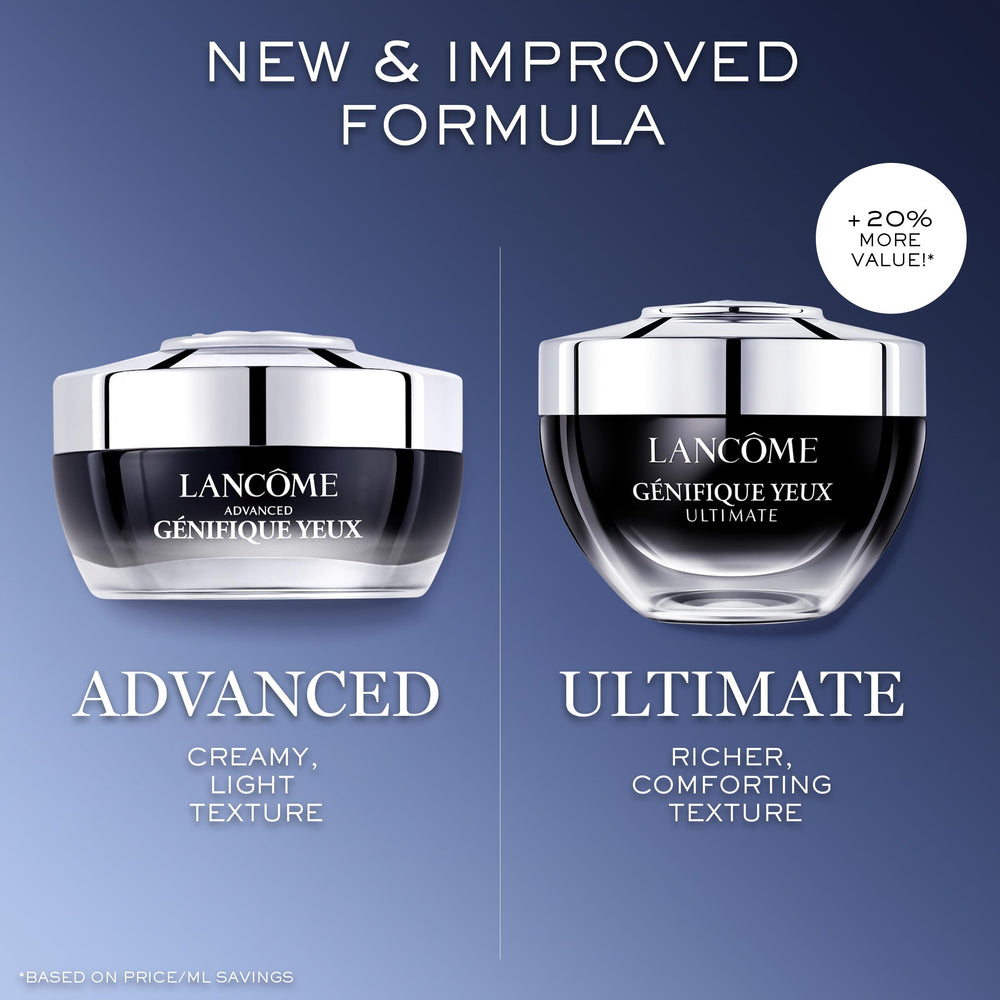 Lancôme Génifique Eye Cream eye area brightness concept for a revitalized look
