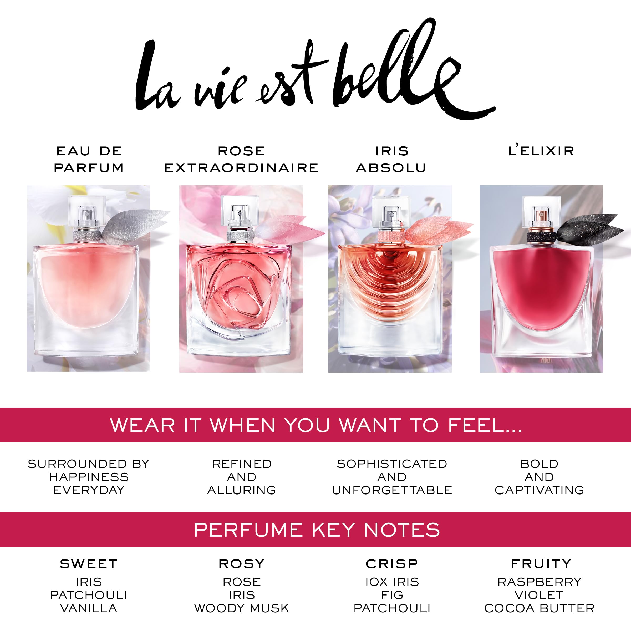 Lancôme La Vie Est Belle sugar and vanilla notes for a warm, inviting glow