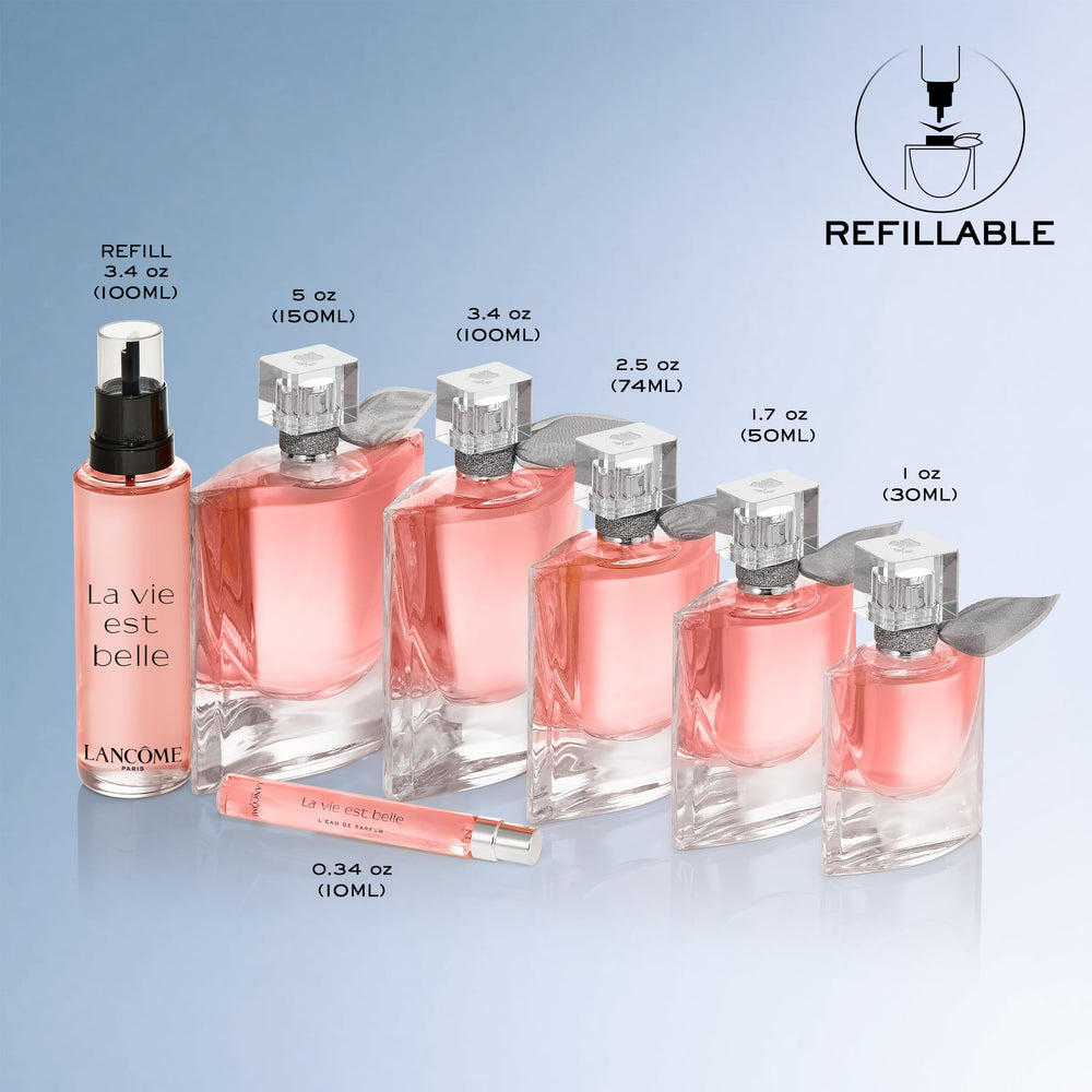 Lancôme La Vie Est Belle iris note highlighted for refined floral warmth