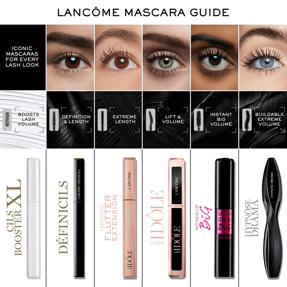 Lancôme Lash Idôle: textura ligera que no pesa las pestañas.