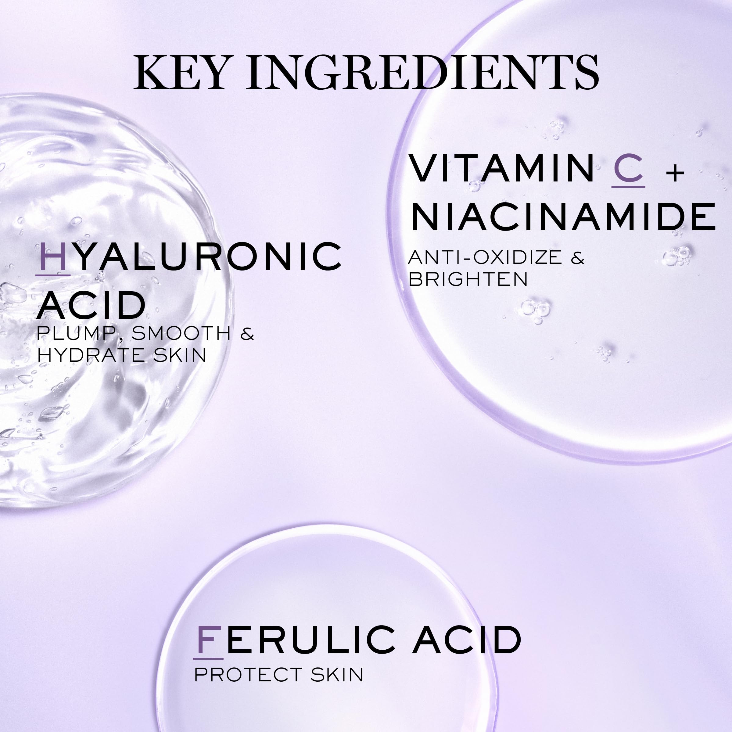 Lancôme Rénergie H.C.F. Triple Serum results graph hints at smoother skin over 8 weeks.