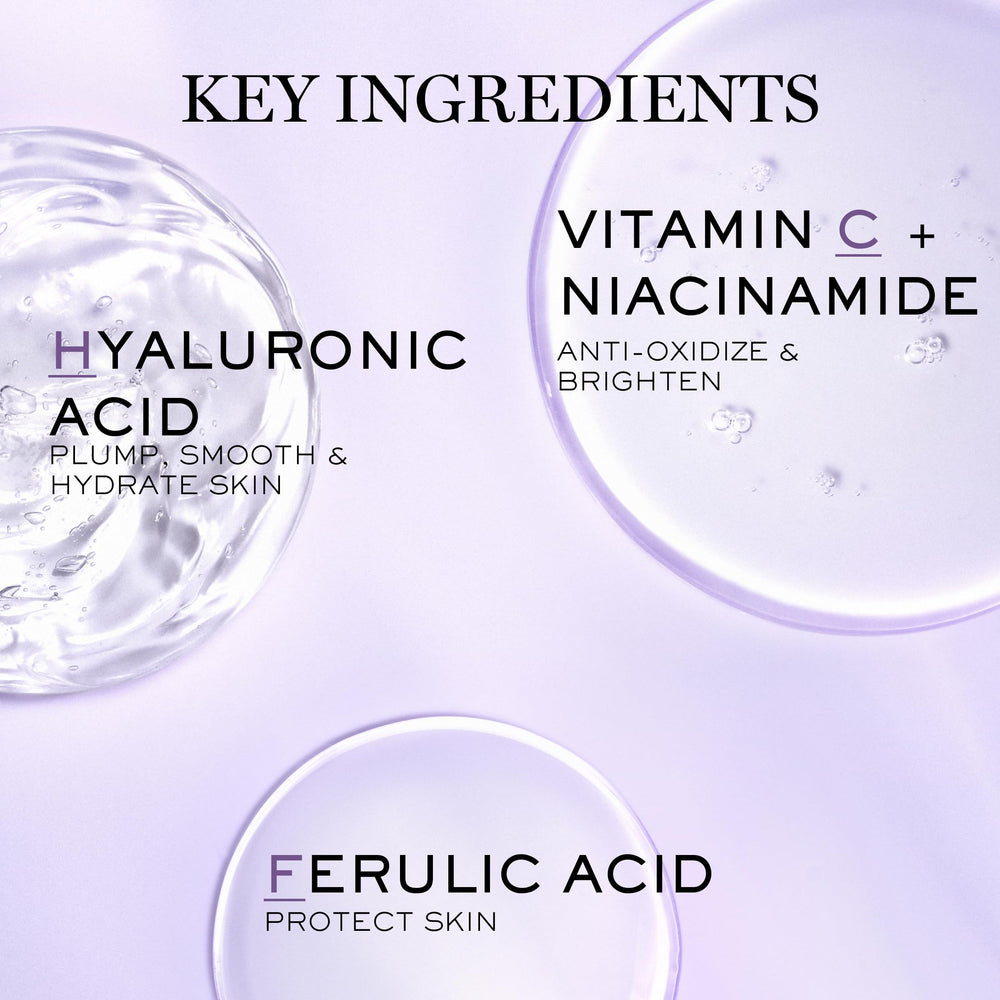Lancôme Rénergie H.C.F. Triple Serum results graph hints at smoother skin over 8 weeks.