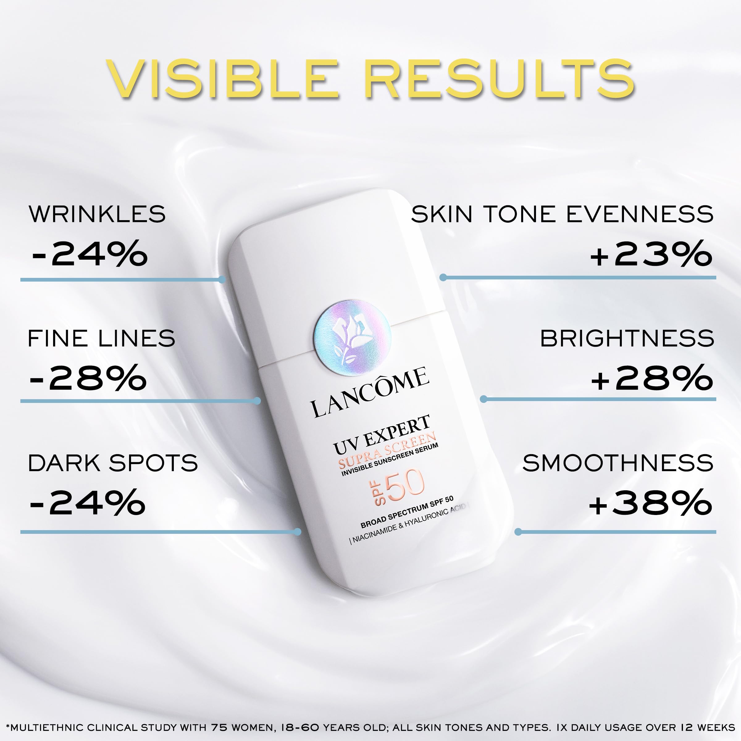 Lancôme Supra Screen hyaluronic droplet highlights hydration support.