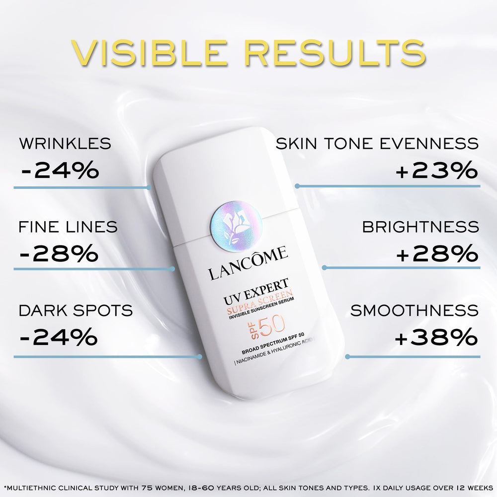 Lancôme Supra Screen hyaluronic droplet highlights hydration support.