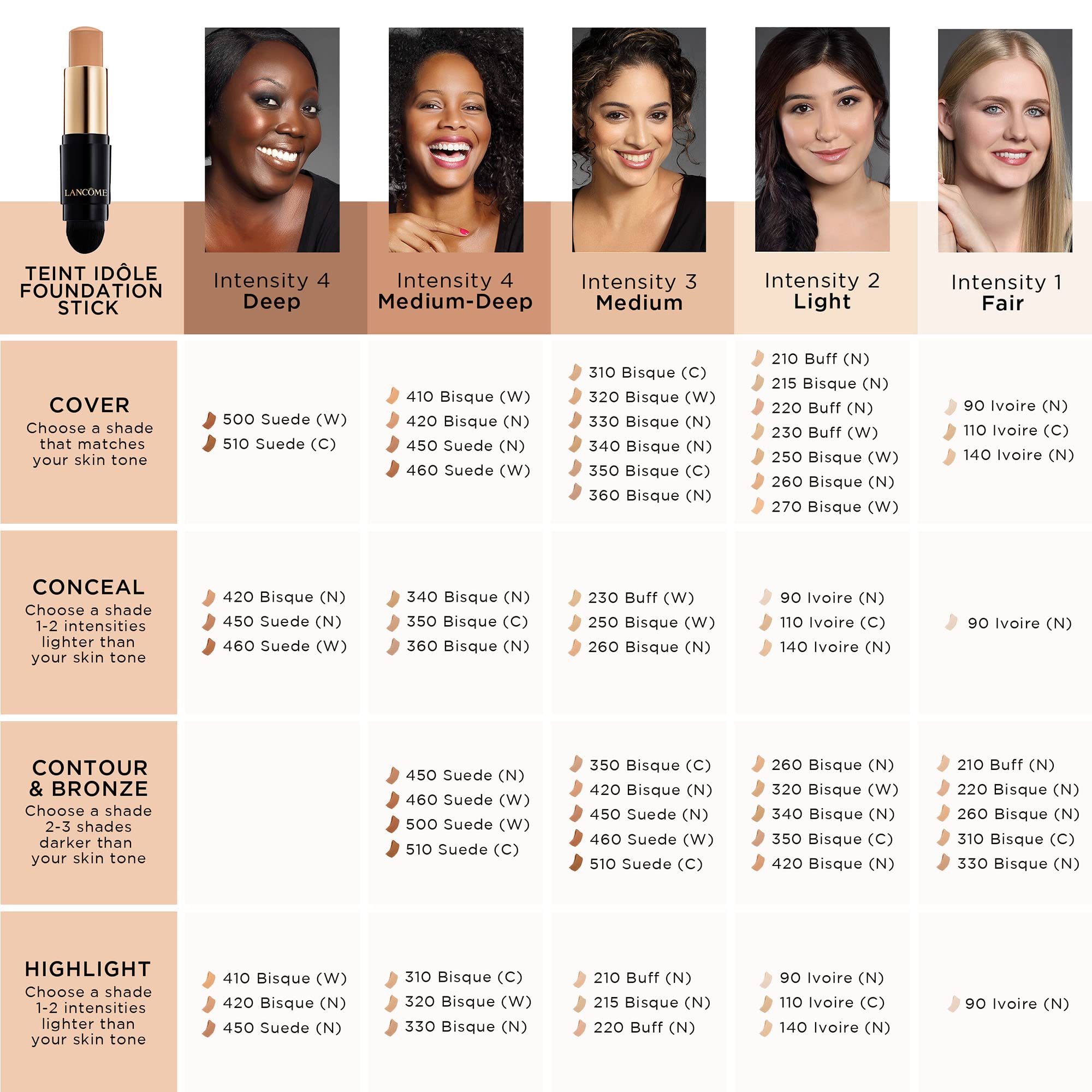 Portable Lancôme Teint Idole Foundation Stick for on-the-go touch-ups.