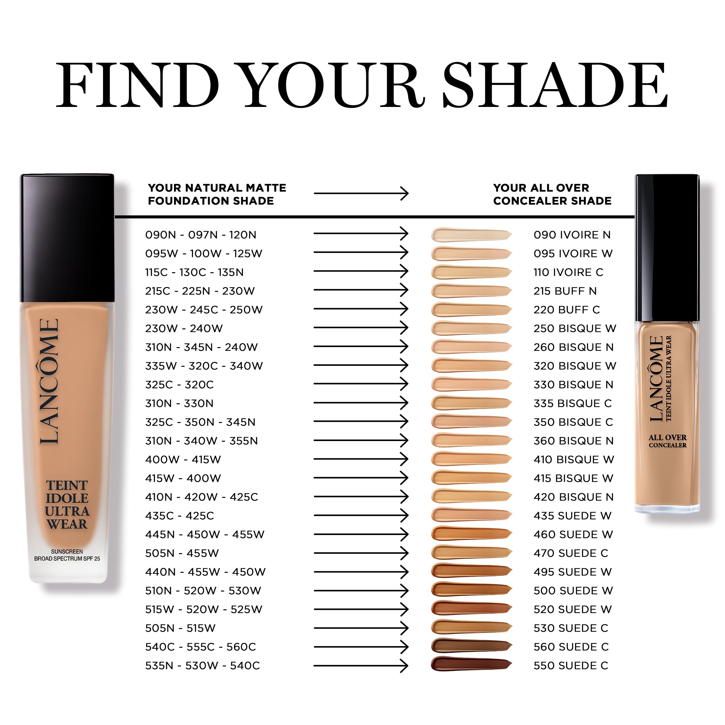 Lancôme concealer demonstrating hydration and long-wear comfort