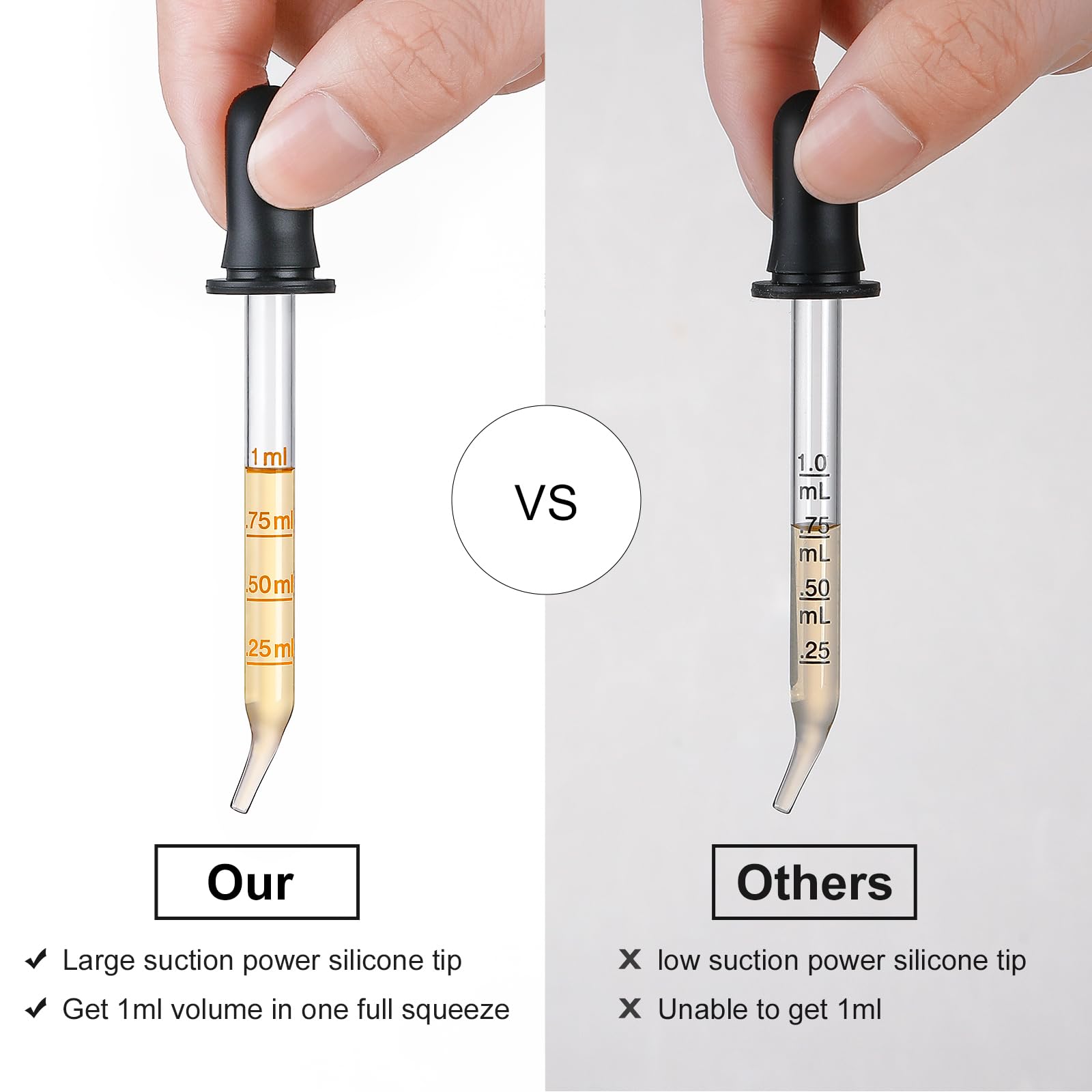LANDNEOO glass dropper with short straight tip for small doses