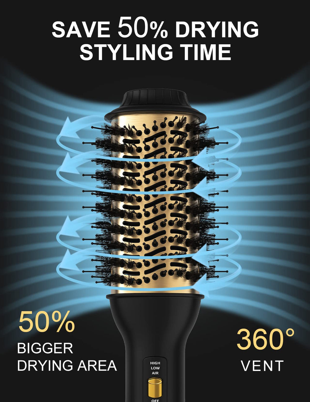 LANDOT 1000-watt power speeds up drying with controlled heat for efficient styling.