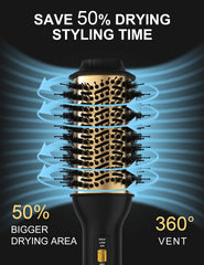 LANDOT 1000-watt power speeds up drying with controlled heat for efficient styling.