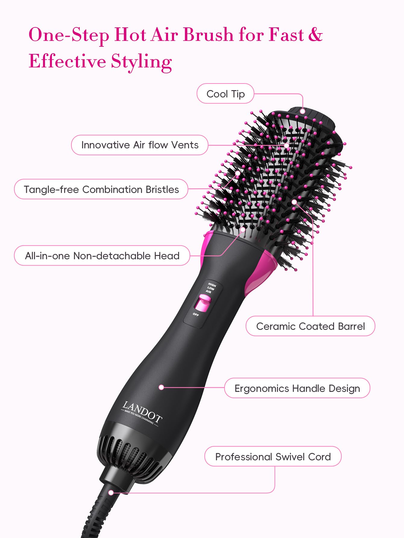 Detangling nylon pins and tufted bristles refresh second-day hair.