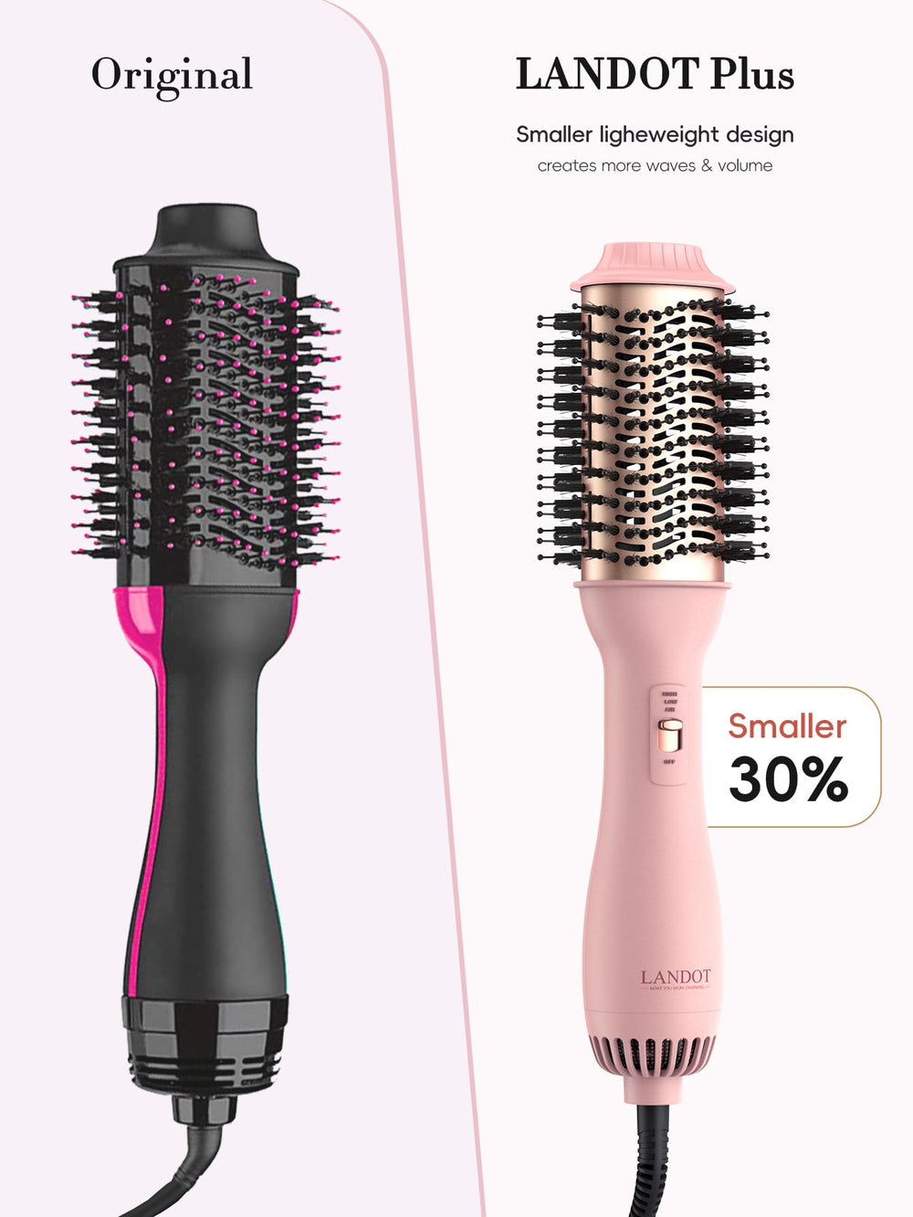 LANDOT quick-dry performance for salon-like home blowouts