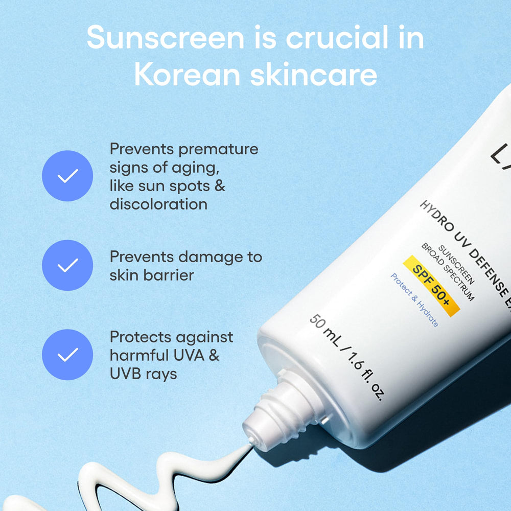 LANEIGE Hydro UV Defense packaging shows UV protection icons and broad-spectrum coverage.