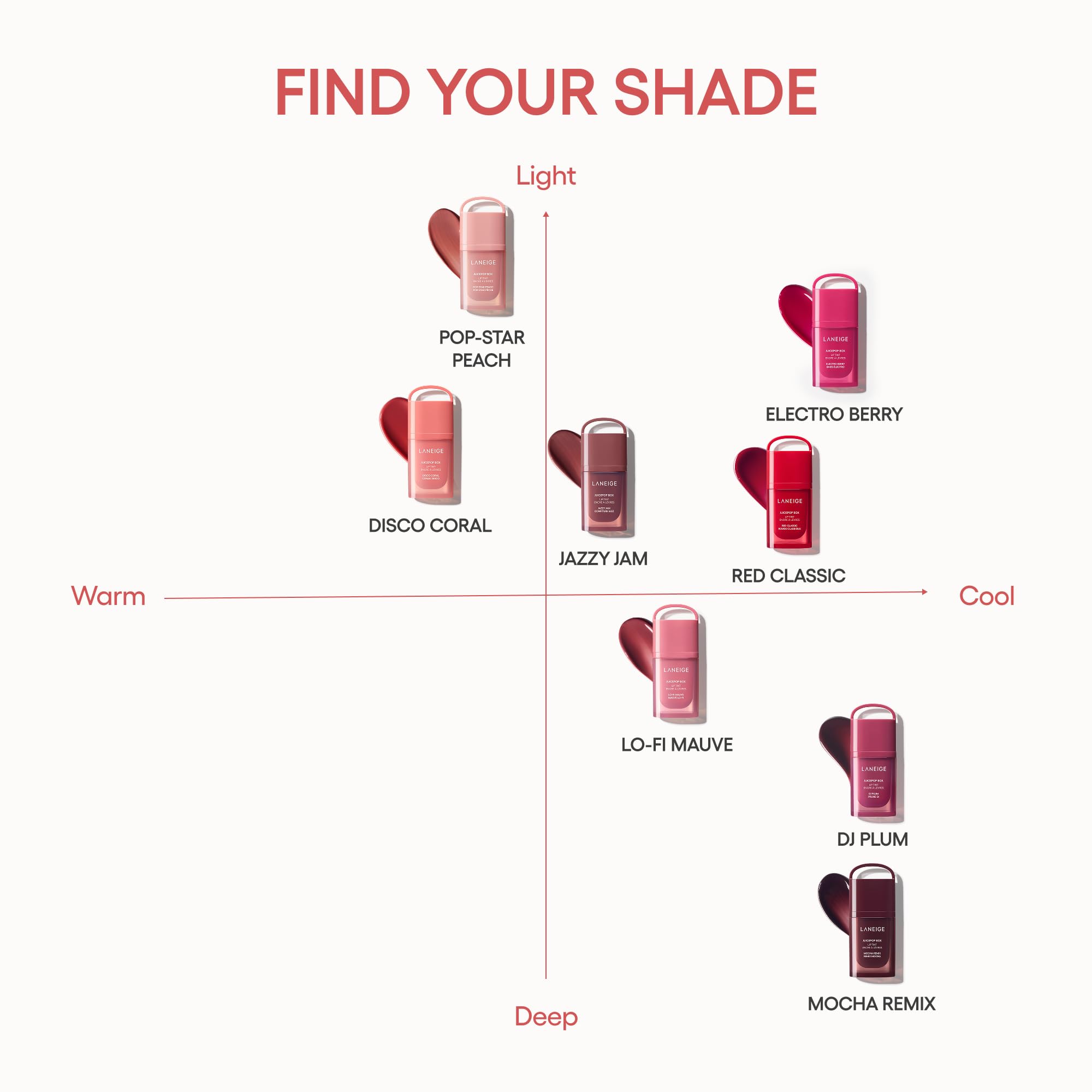 Laneige JuicePop Box Lip Tint tacto sedoso en cada pasada