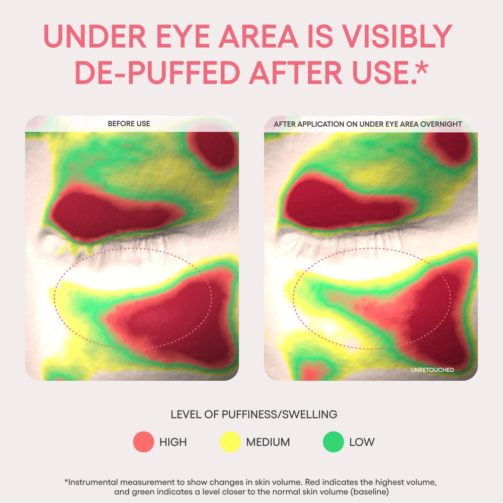 LANEIGE night routine application image around the eye area