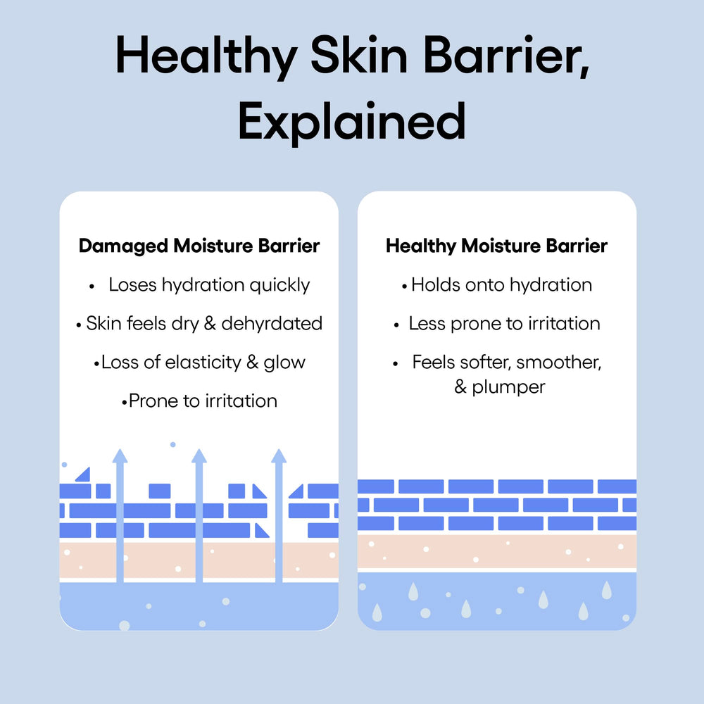 Laneige Water Bank Blue Hyaluronic Cream recyclable packaging visual.